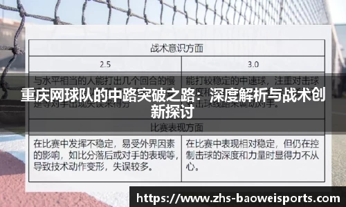 宝威体育官方网站